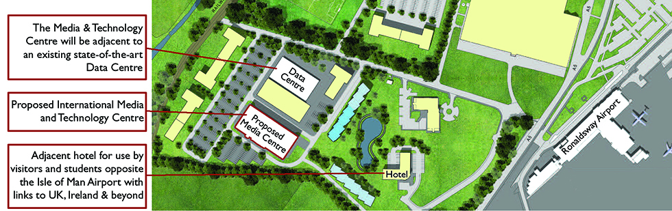 Aerial Plan